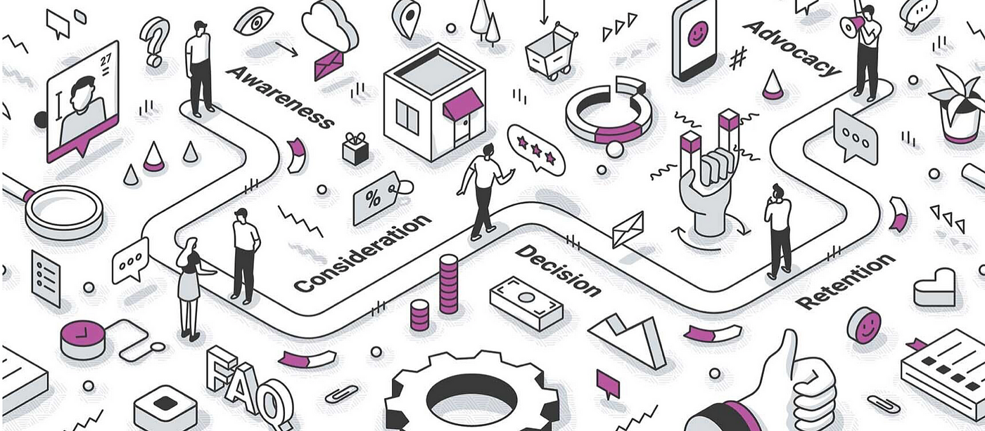 Behind the Scenes: The Journey of a Product
